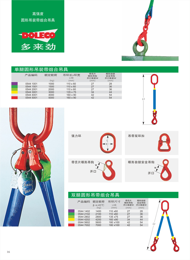 圆形吊装带组合吊具