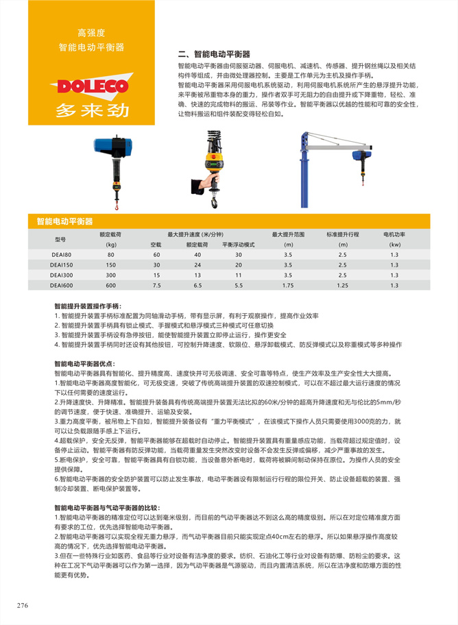 智能电动平衡器